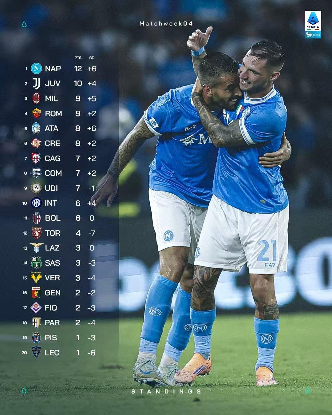 关于赛地聚焦——意甲加时末段热度飙升，瓦伦西亚门线救险，气氛紧张，细节决定成败的信息-ayx官网平台